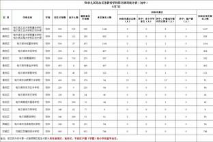 董路：中国足球小将未来无比光明 是传统职业青训外的补充和探索